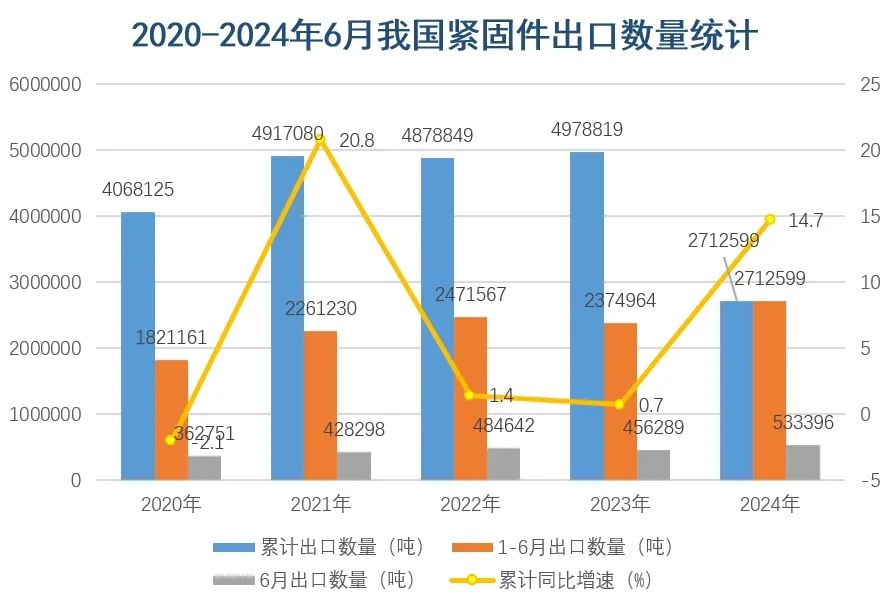 yp街机电子游戏(中国游)官方网站