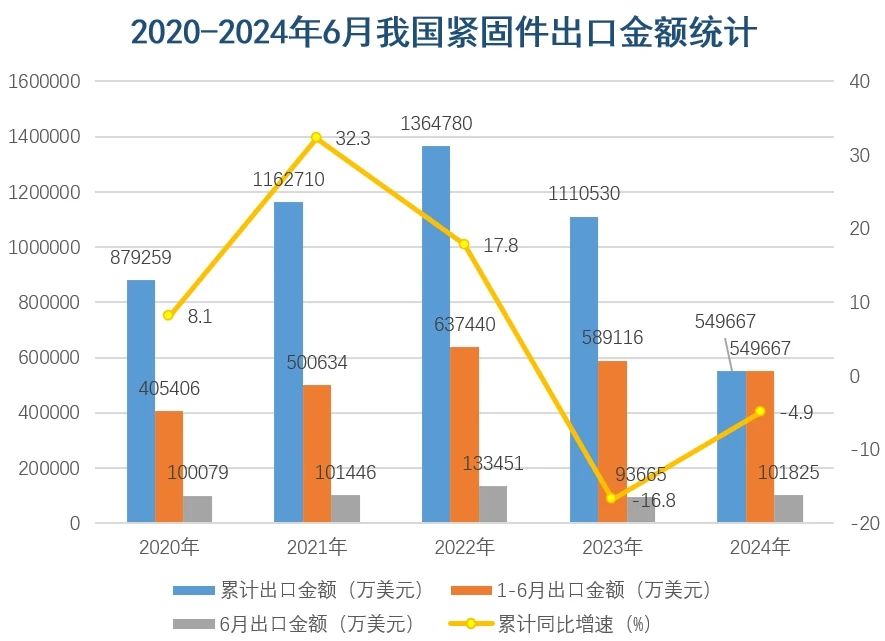 yp街机电子游戏(中国游)官方网站