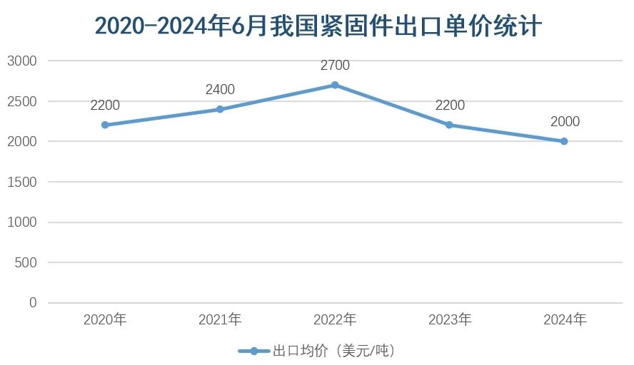 yp街机电子游戏(中国游)官方网站