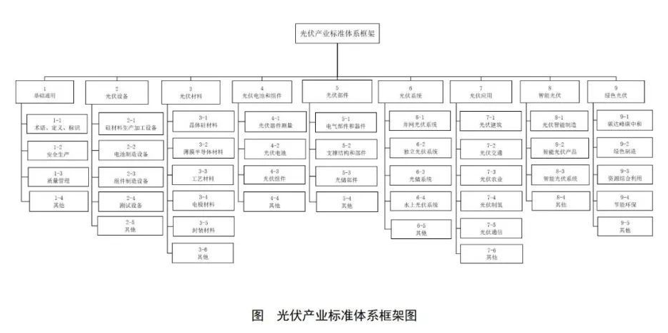 yp街机电子游戏(中国游)官方网站