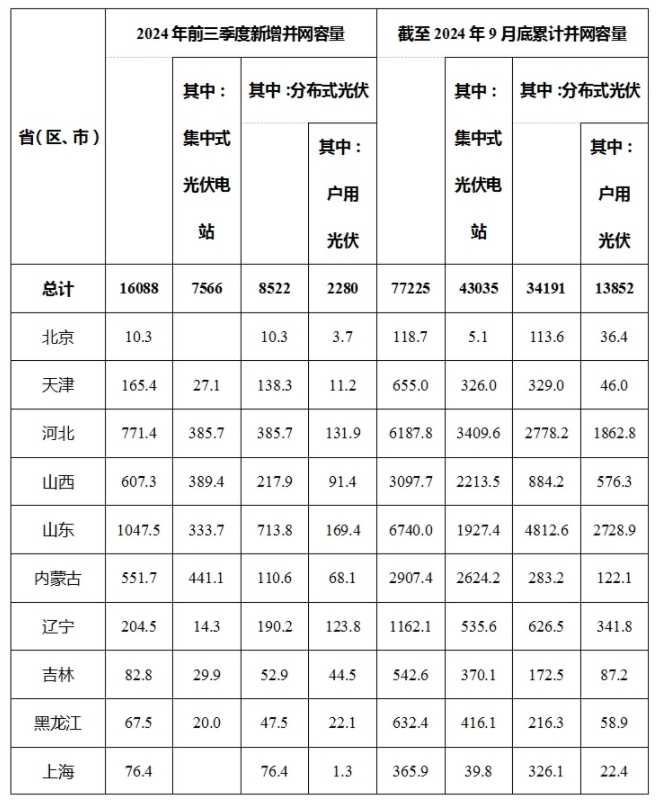 yp街机电子游戏(中国游)官方网站