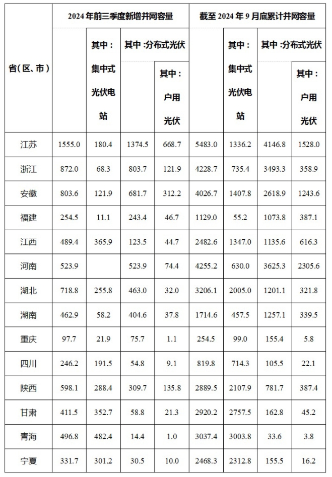 yp街机电子游戏(中国游)官方网站