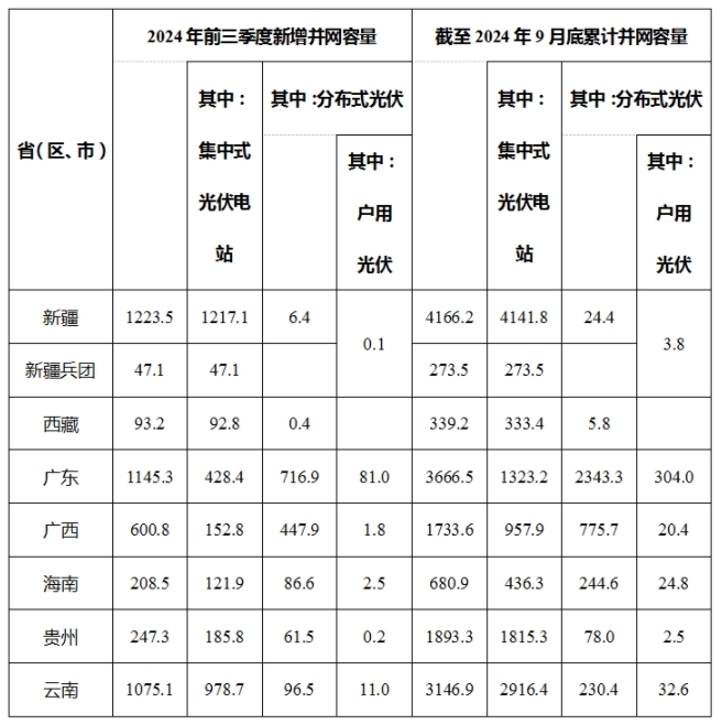 yp街机电子游戏(中国游)官方网站