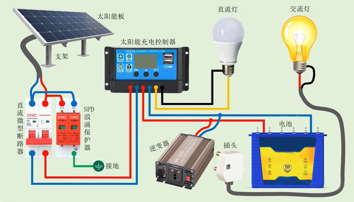yp街机电子游戏(中国游)官方网站
