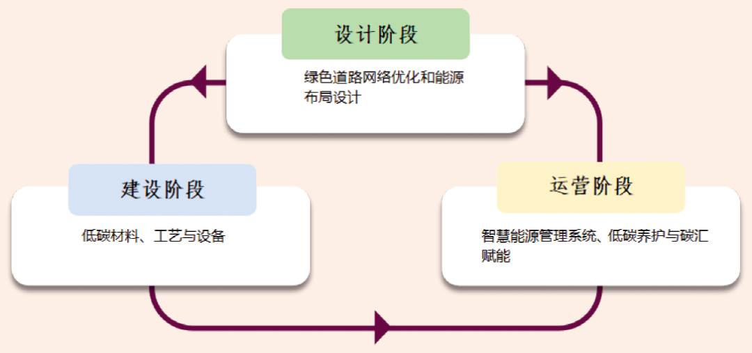 yp街机电子游戏(中国游)官方网站
