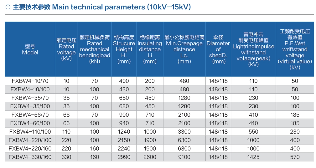 yp街机电子游戏(中国游)官方网站